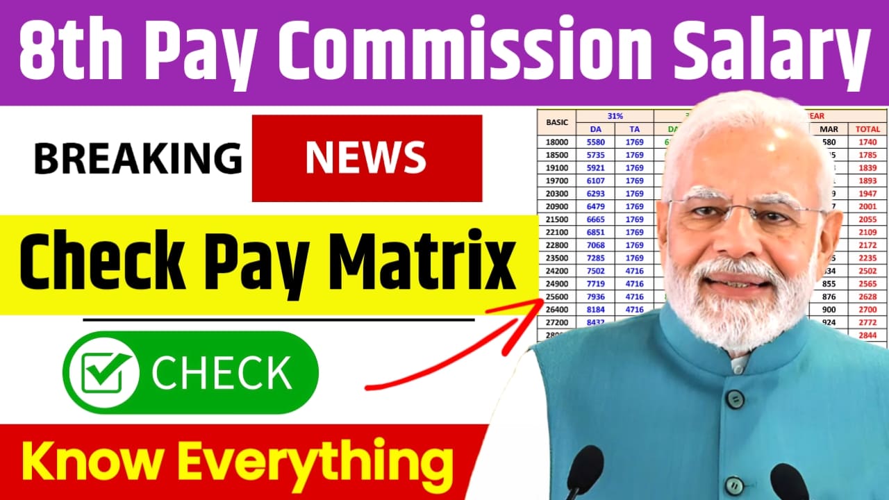 8th Pay Commission Salary Matrix