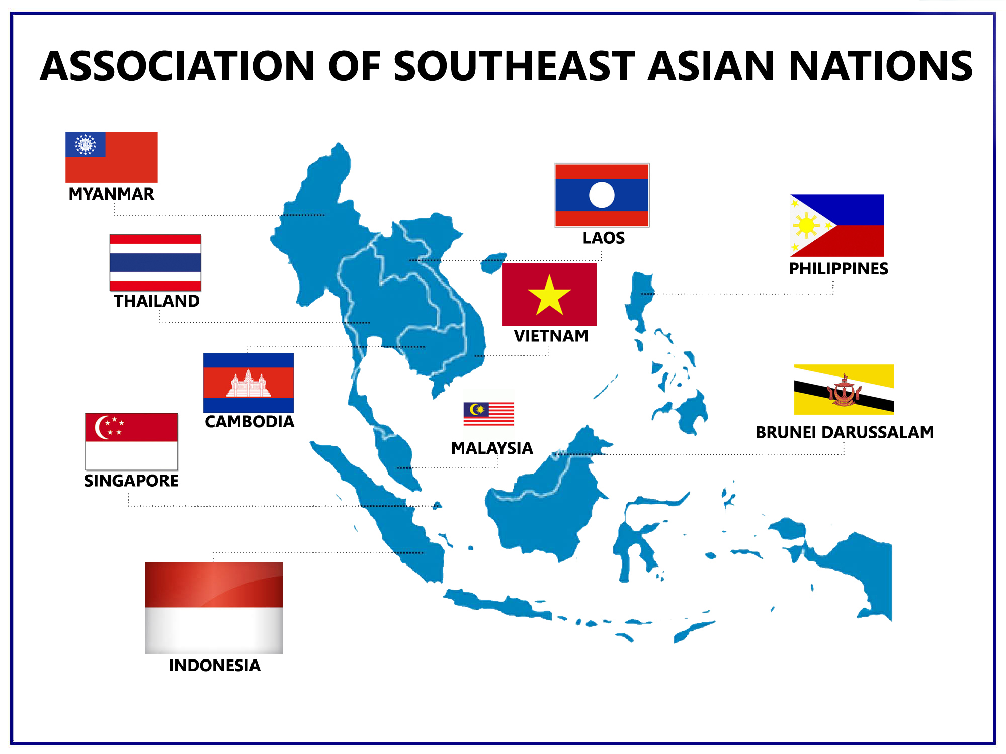 The Association of Southeast Asian Nations (ASEAN)